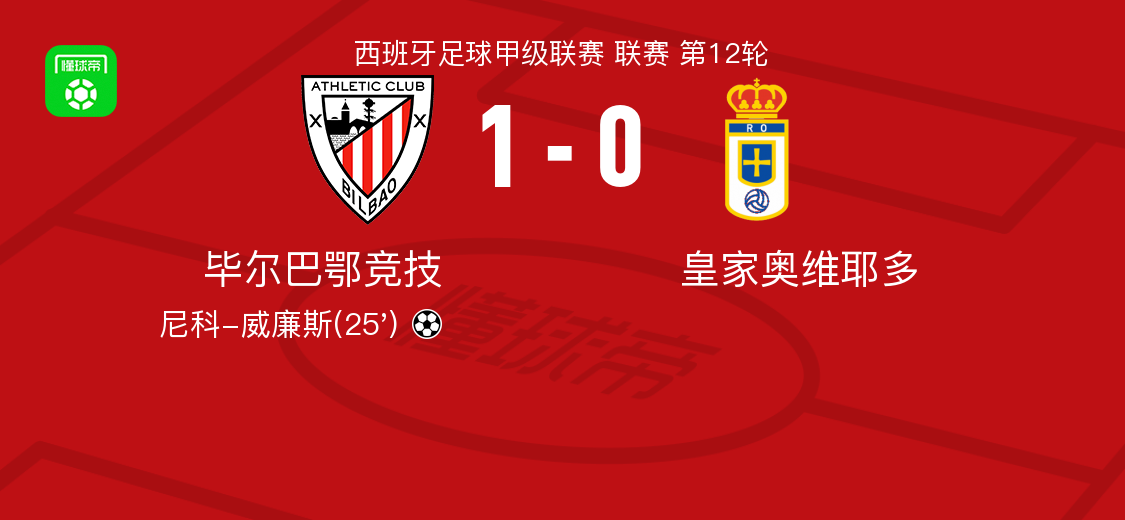 赛前意大利杯焦点战,毕尔巴鄂竞技再遭质疑,震撼外界,年轻球员得到机会(毕尔巴鄂vs巴萨) 赛前意大利杯焦点战,毕尔巴鄂竞技再遭质疑,震撼外界,年轻球员得到机会(毕尔巴鄂vs巴萨)