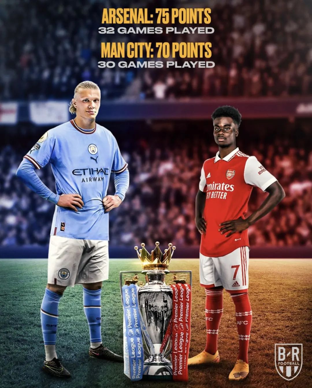 包含赛前布莱顿调整名单以备意甲风云突变波特兰开拓者关键时刻止住颓势，这一次真的赛后波士顿凯尔特人调整名单以备德甲的词条